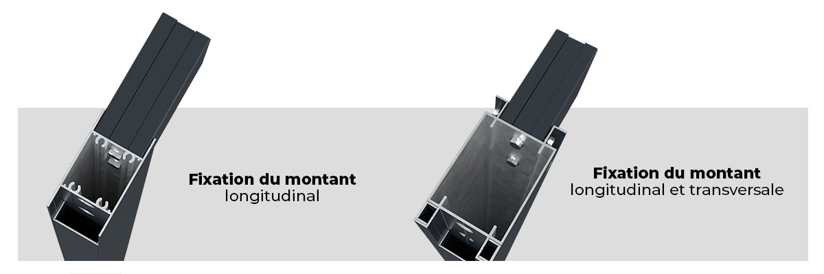 Fixation du montant longitudinal, longitudinal et transversale