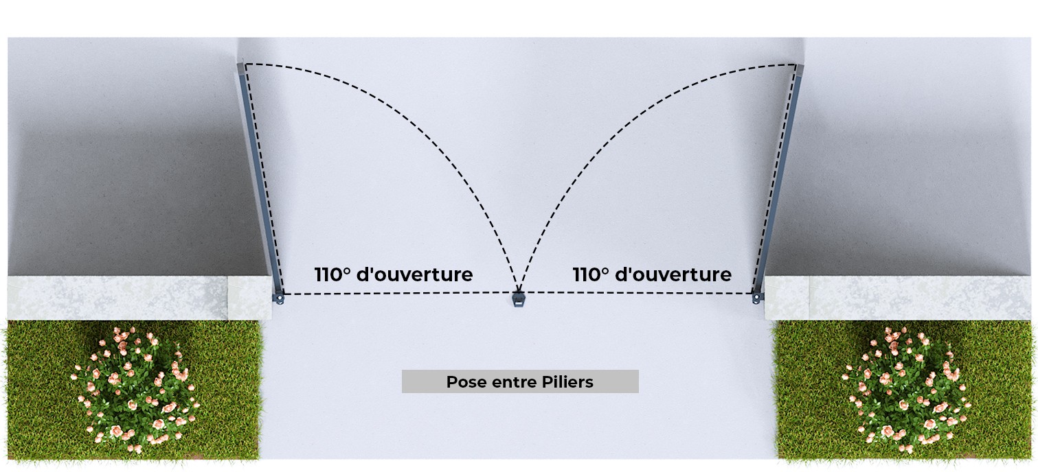 Pose entre Piliers