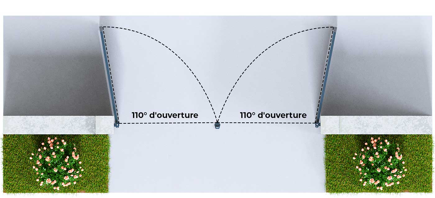 Angle d'Ouverture Pose Entre Piliers Portail Battant Standard