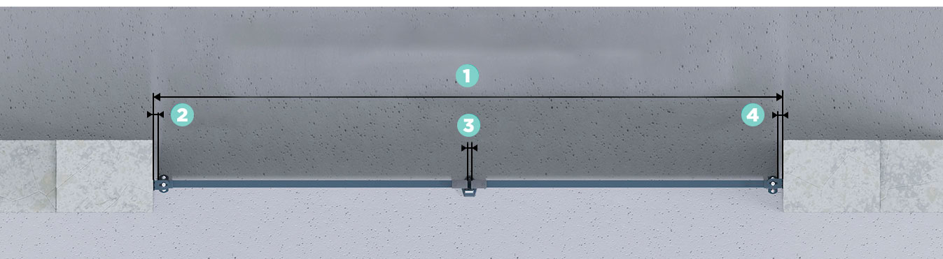 Largeur Entre Piliers Portail Battant Standard