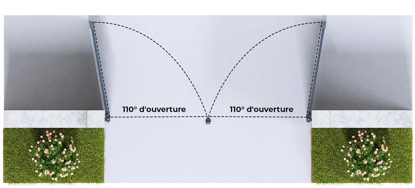Angle d'Ouverture Pose Entre Piliers Portail Battant Sur Mesure