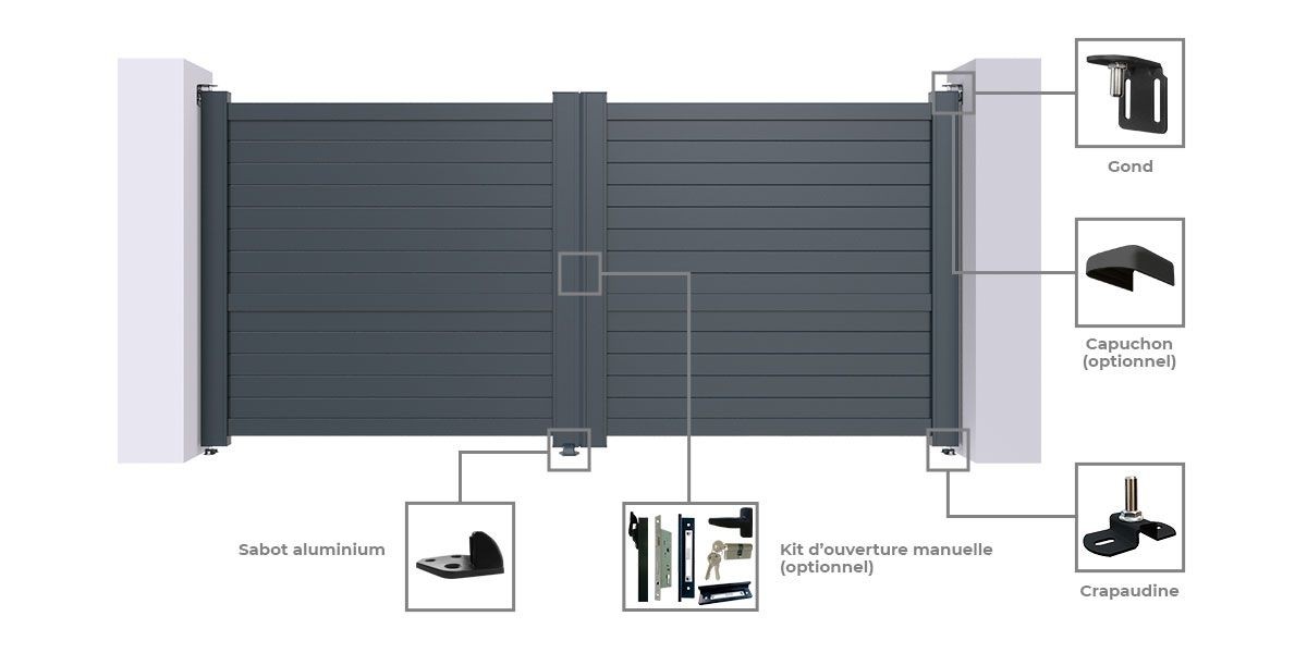 Portail Boston Battant Sur Mesure