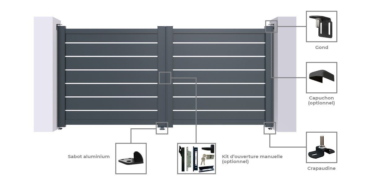 Portail Dallas Battant Sur Mesure