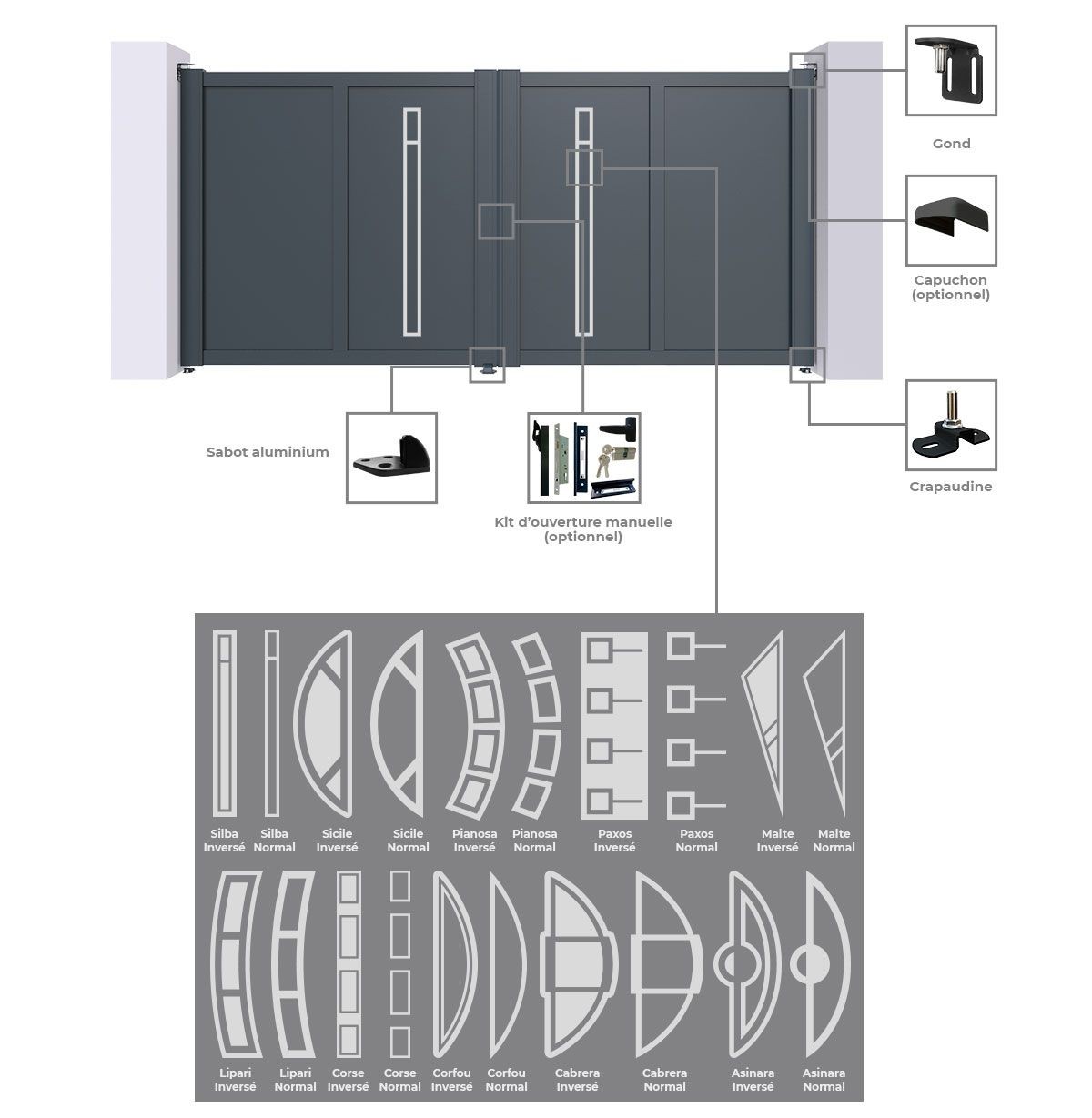Portail Decornox Battant Sur Mesure