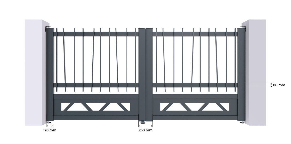 Mesures de Fabrication