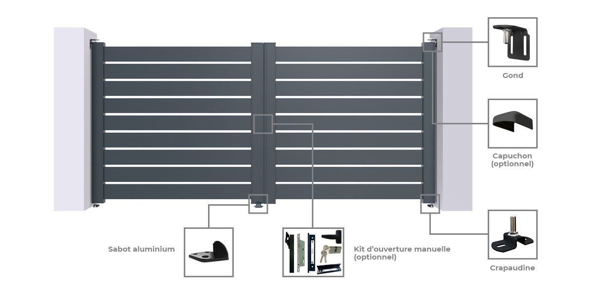 Portail Miami Battant Sur Mesure