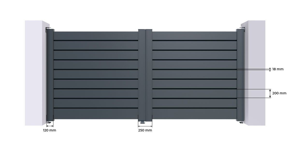 Mesures de Fabrication