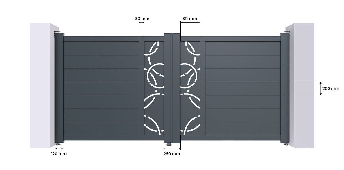 Mesures de Fabrication