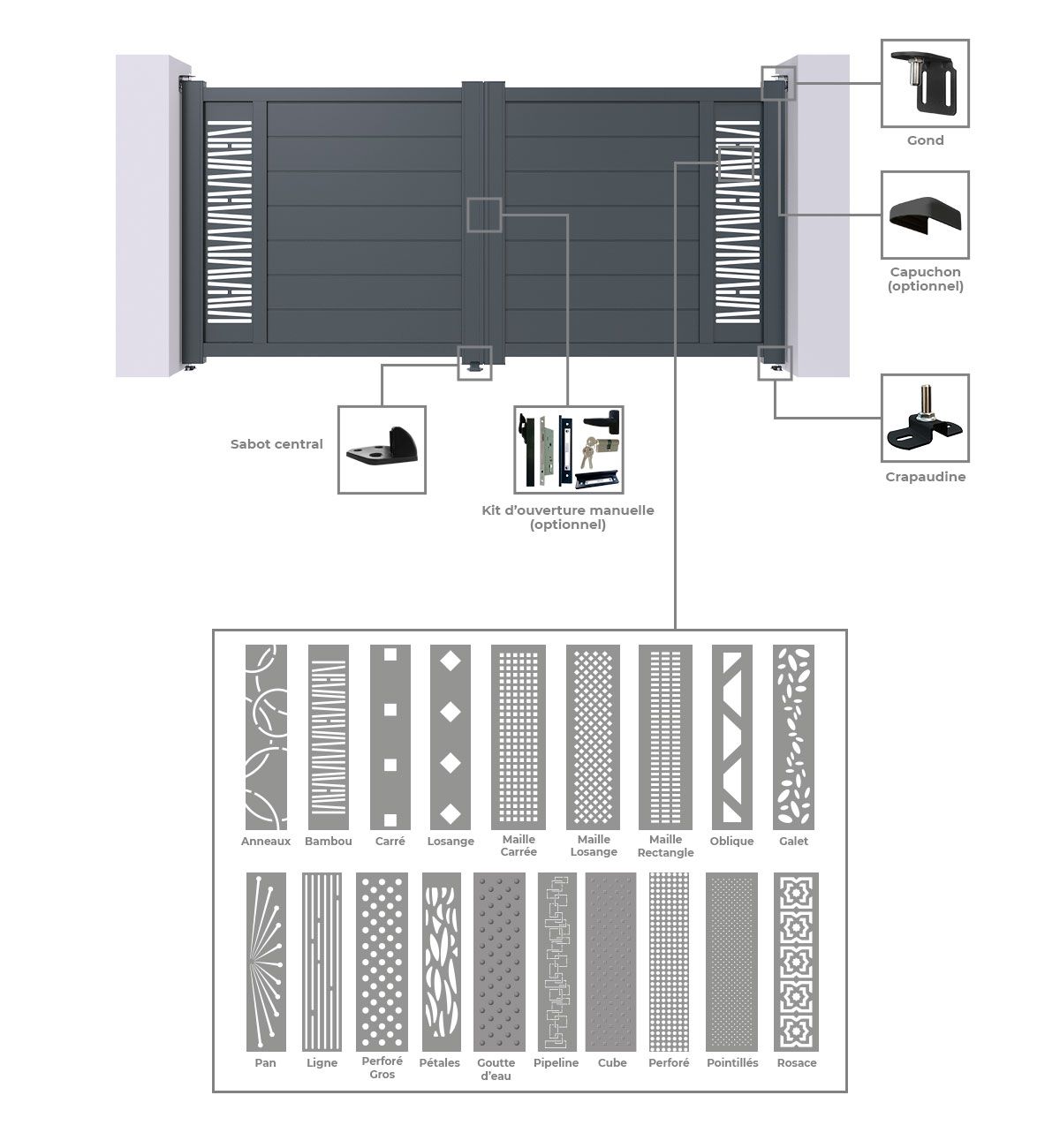 Portail Perso Inversé Battant Sur Mesure