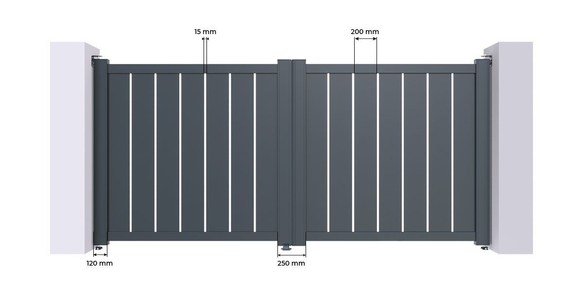 Mesures de Fabrication