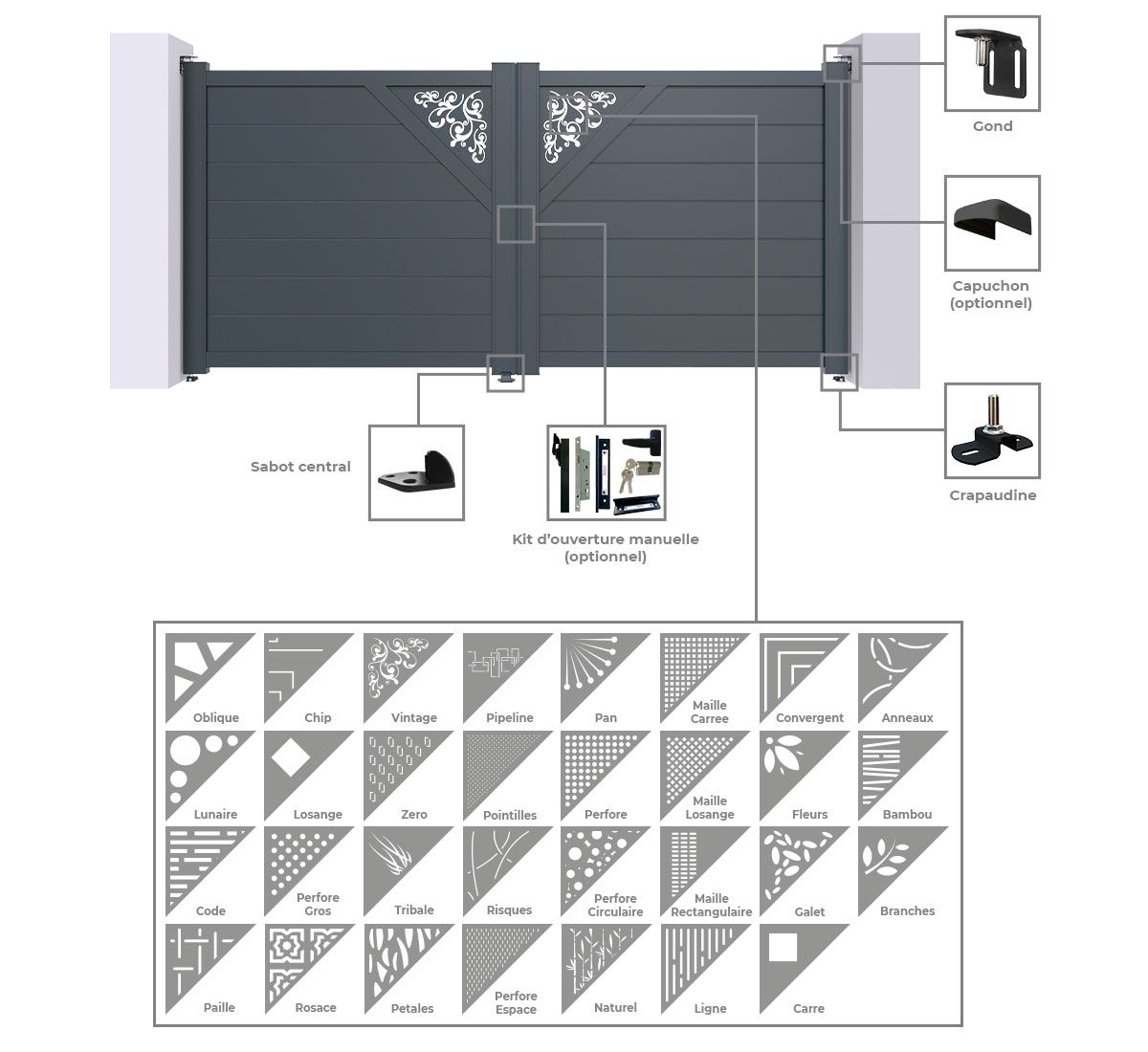 Portail Springfield Battant Sur Mesure