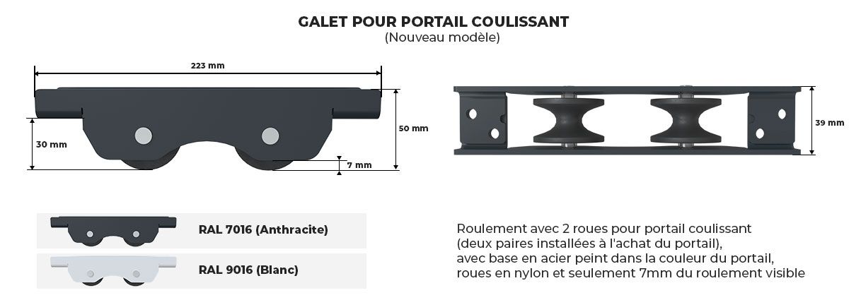 Rolo para portão deslizante