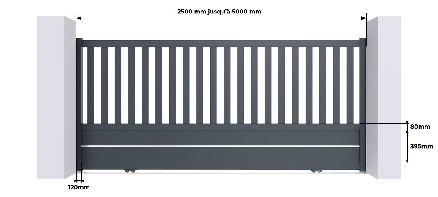 Mesures du Portail Coulissant Sur Mesure