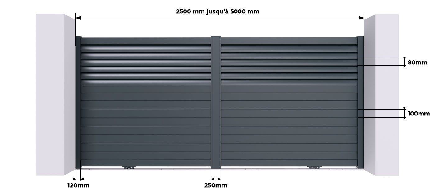 Mesures du Portail Coulissant Sur Mesure