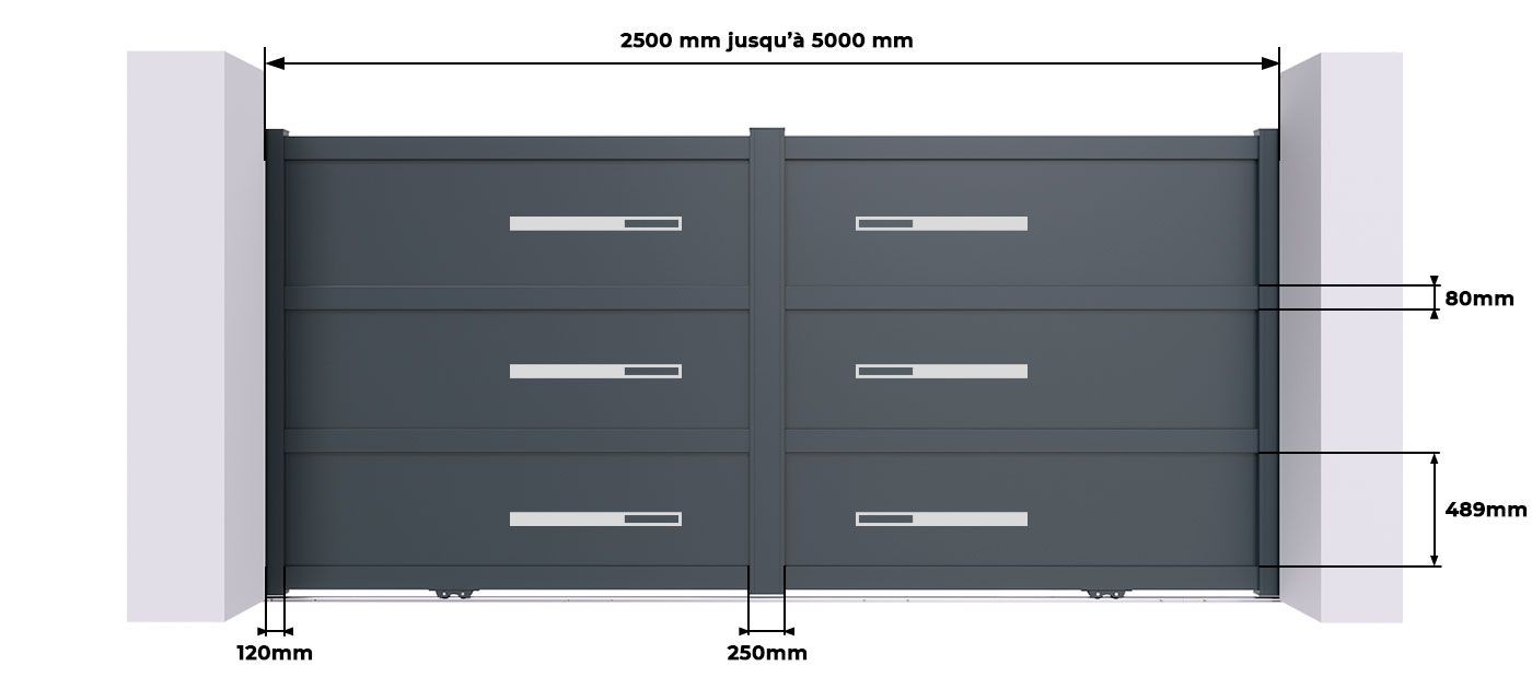 Mesures du Portail Coulissant Sur Mesure
