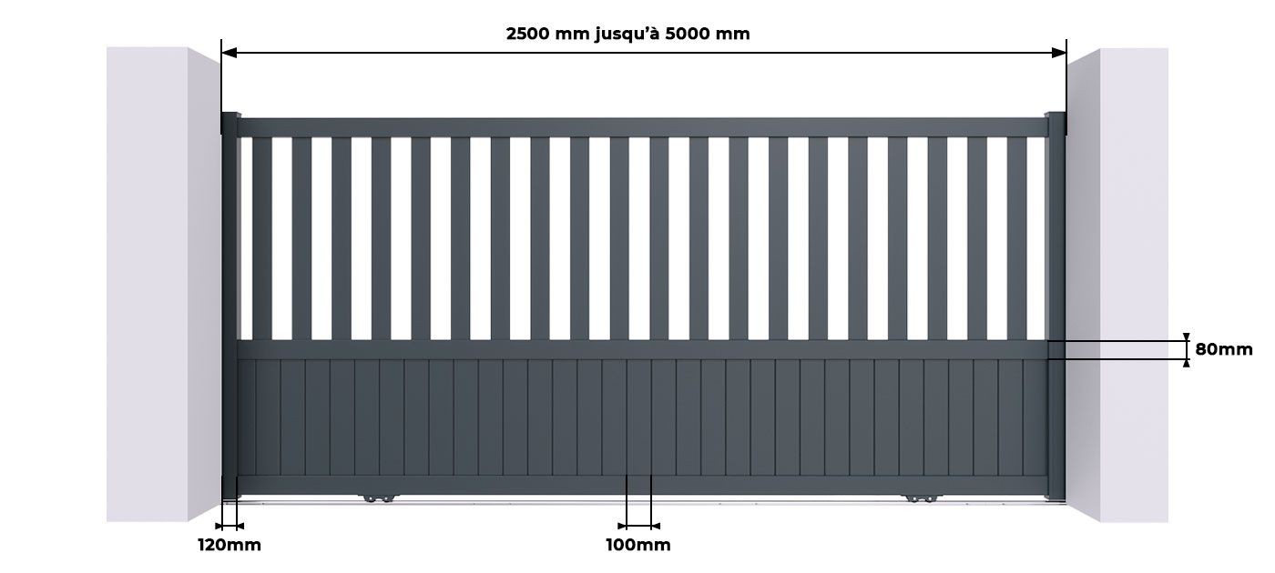 Mesures du Portail Coulissant Sur Mesure