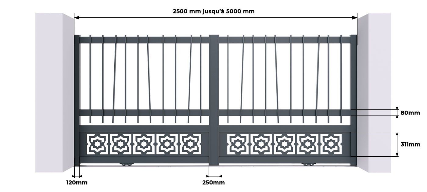 Mesures du Portail Coulissant Sur Mesure