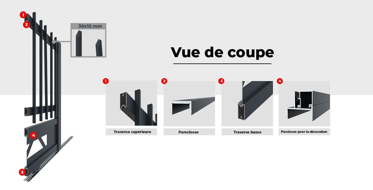 Vue de Coupe du Portail Coulissant