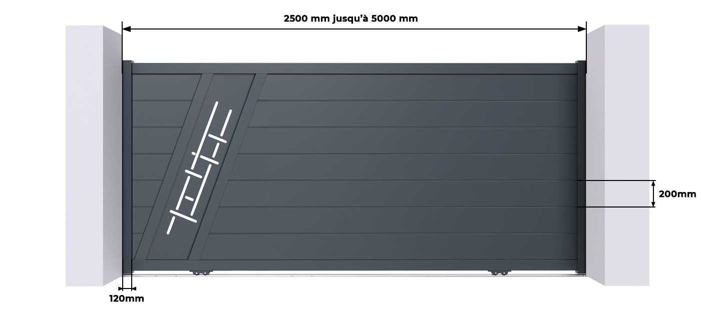 Mesures du Portail Coulissant Sur Mesure