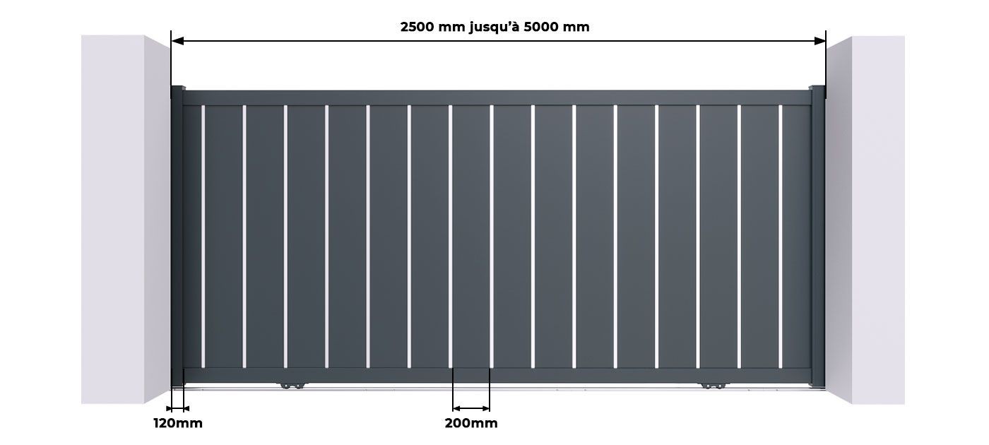 Mesures du Portail Coulissant Sur Mesure