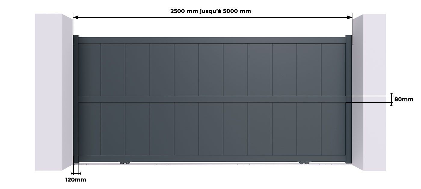 Mesures du Portail Coulissant Sur Mesure