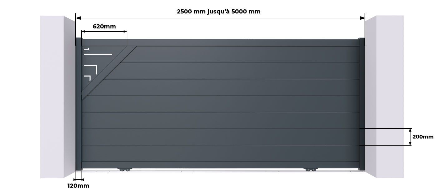 Mesures du Portail Coulissant Sur Mesure