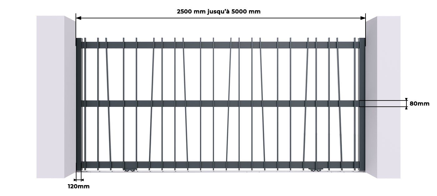 Mesures du Portail Coulissant Sur Mesure