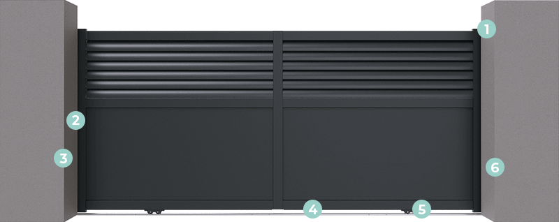 Portail Dresden Coulissant Sur Mesure