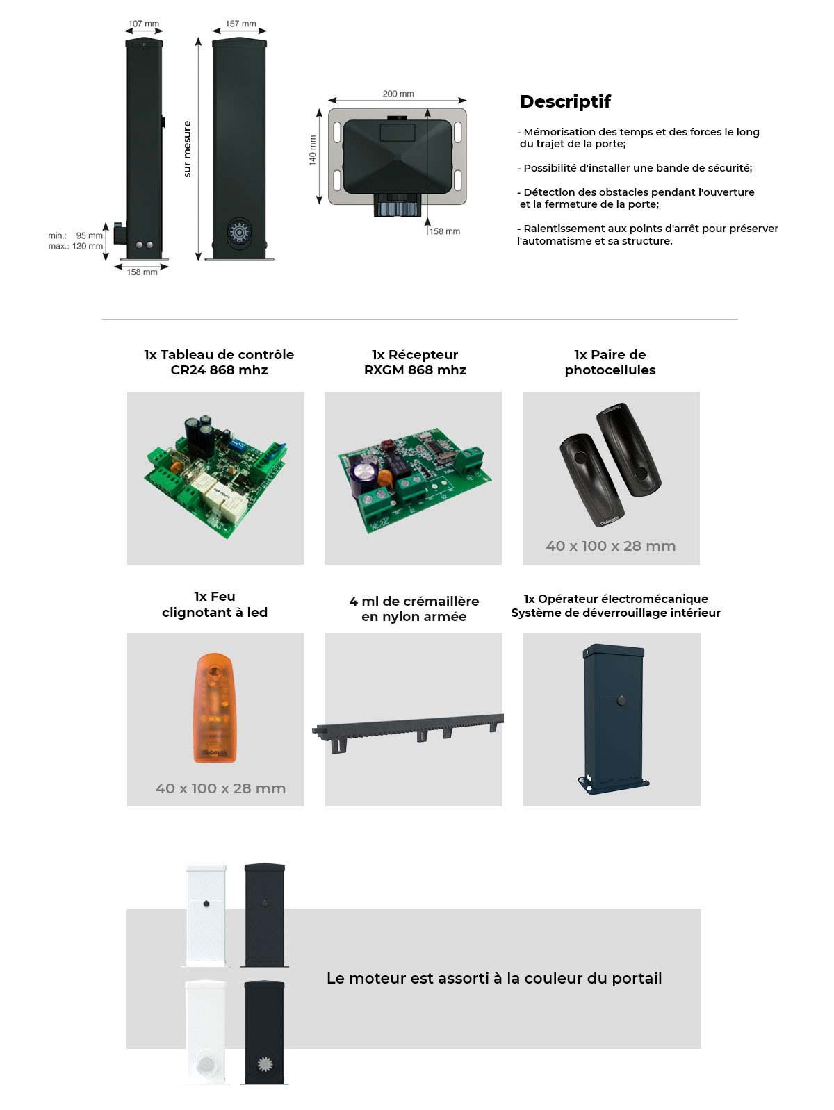 Descrição do Automatismo Sirius
