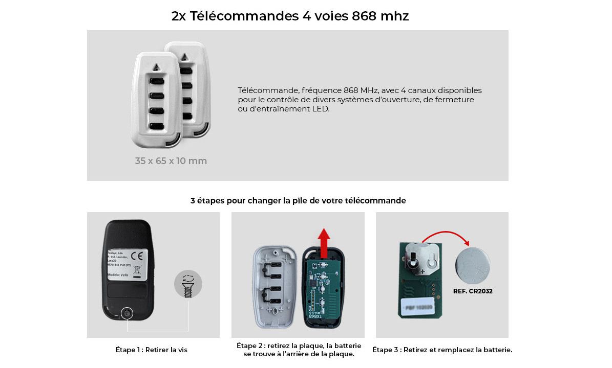 Descrição da Automação Sirius - Controle Remoto