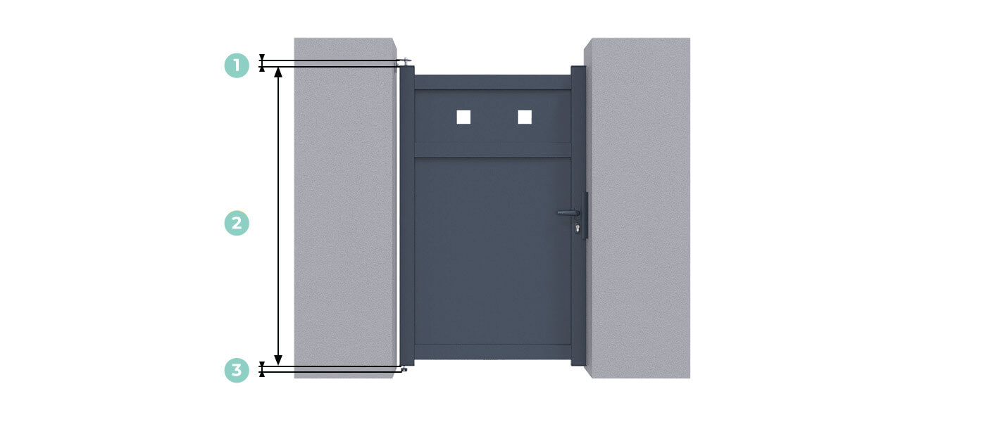 Hauteur Portillon Dortmund Sur Mesure