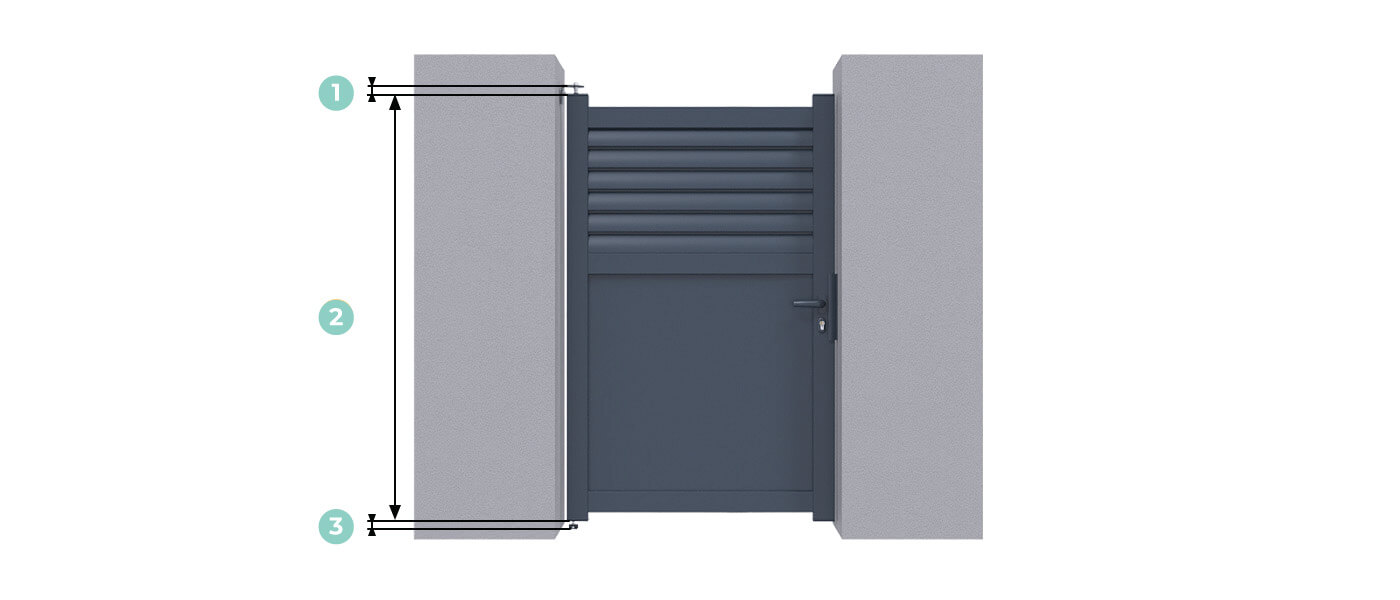 Hauteur Portillon Dresden Sur Mesure