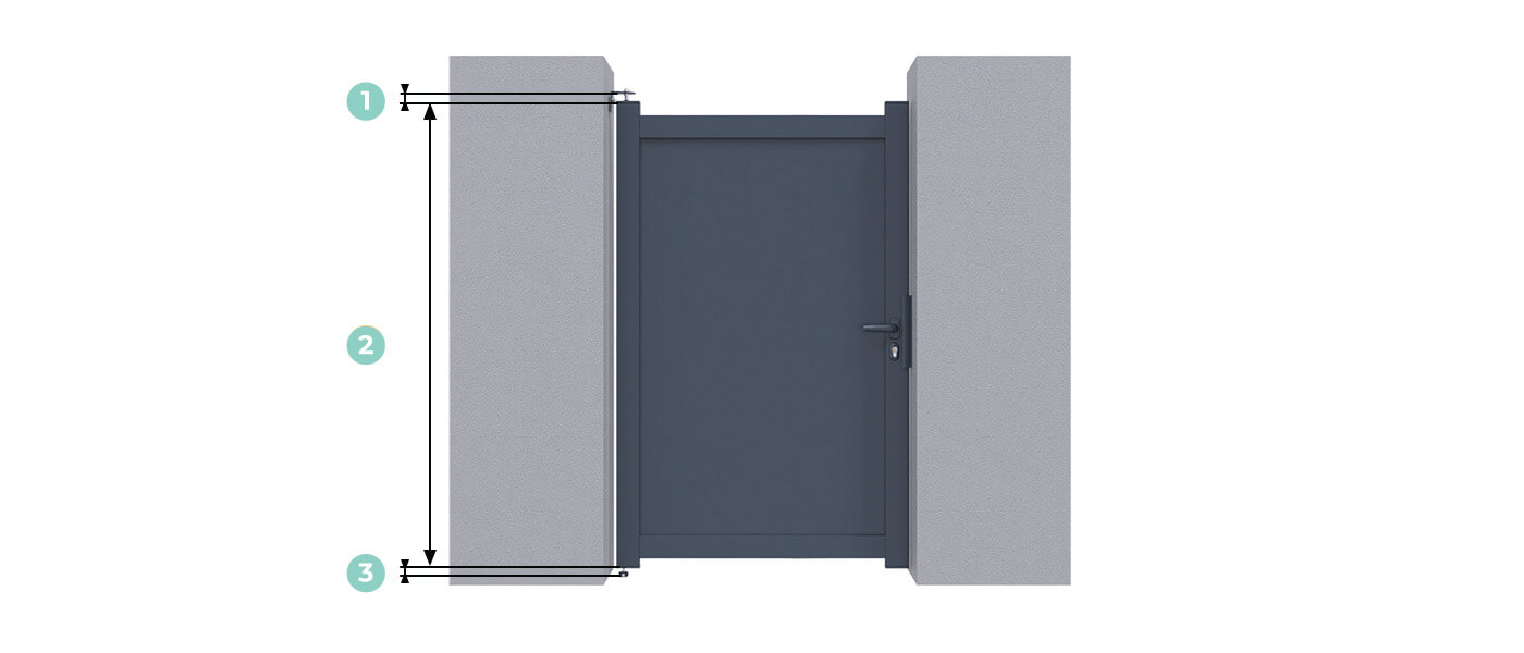 Hauteur Portillon Essen Sur Mesure