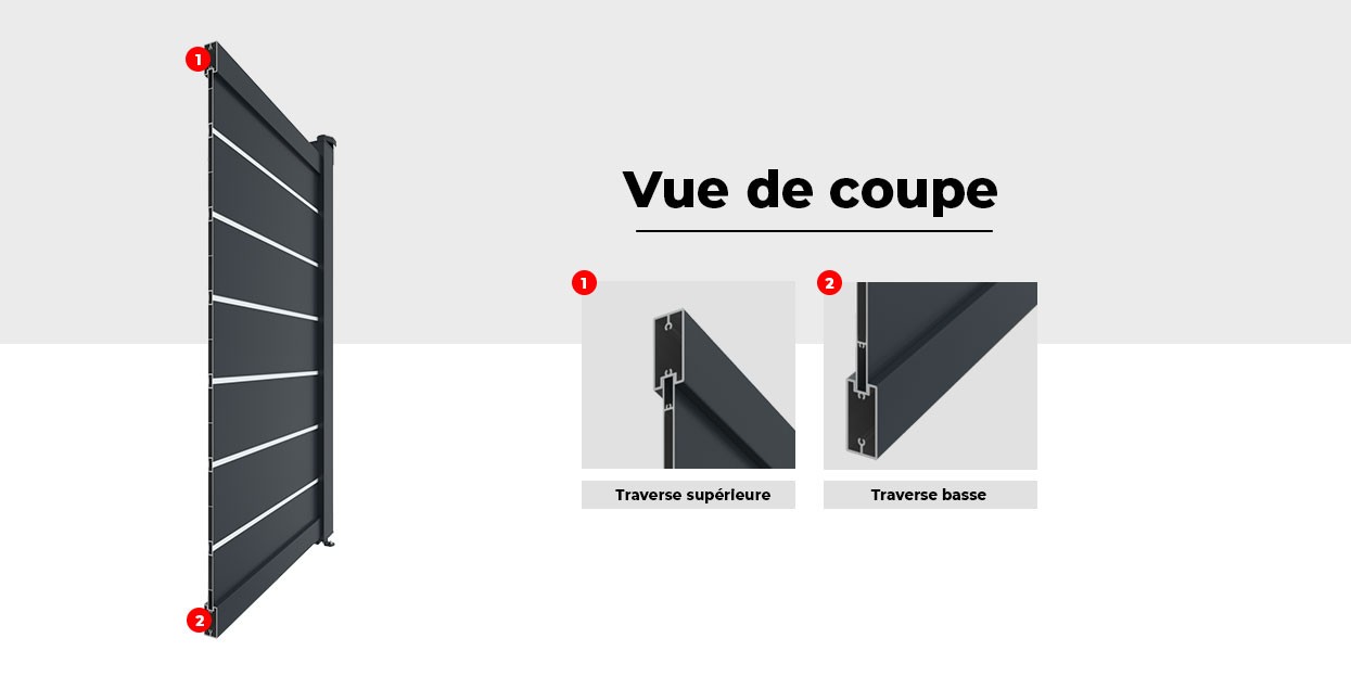 Image Vue de Coupe