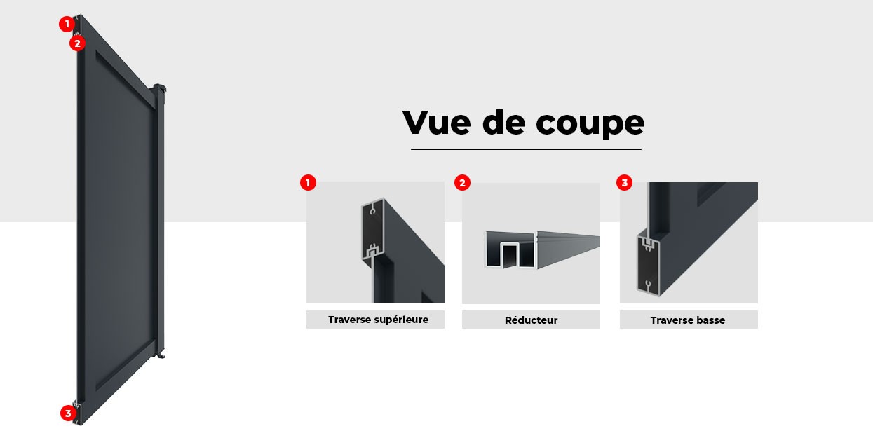 Image Vue de Coupe
