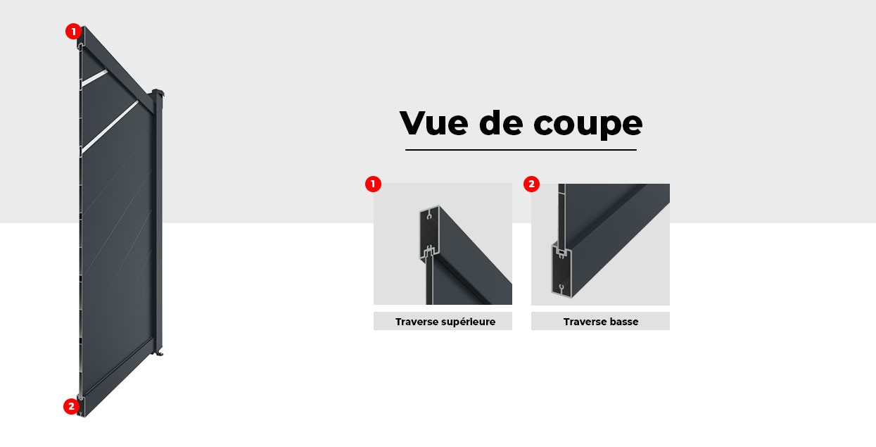 Image Vue de Coupe