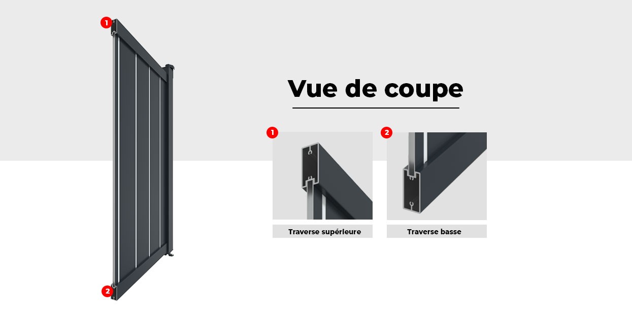 Image Vue de Coupe