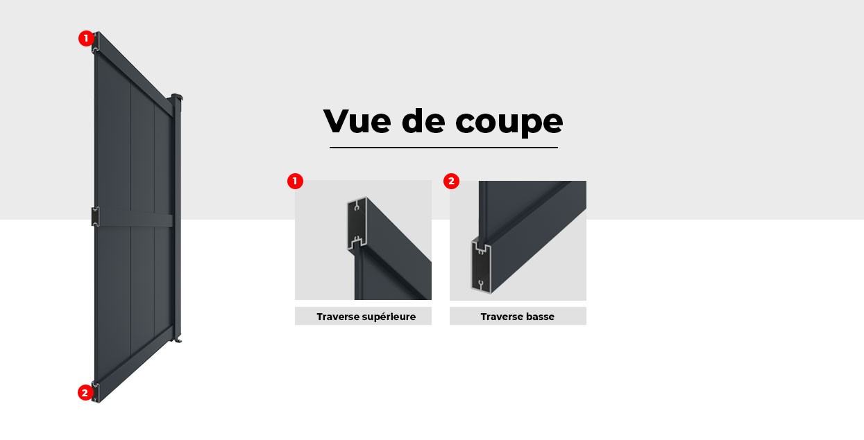 Image Vue de Coupe