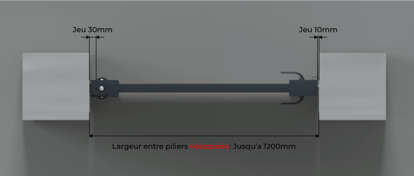 Largeur entre piliers