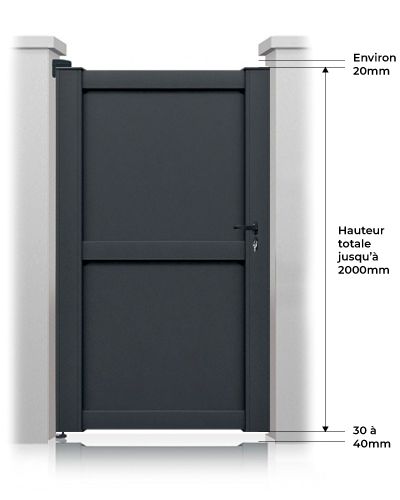 Portillon Atlanta Sur Mesure hauteur