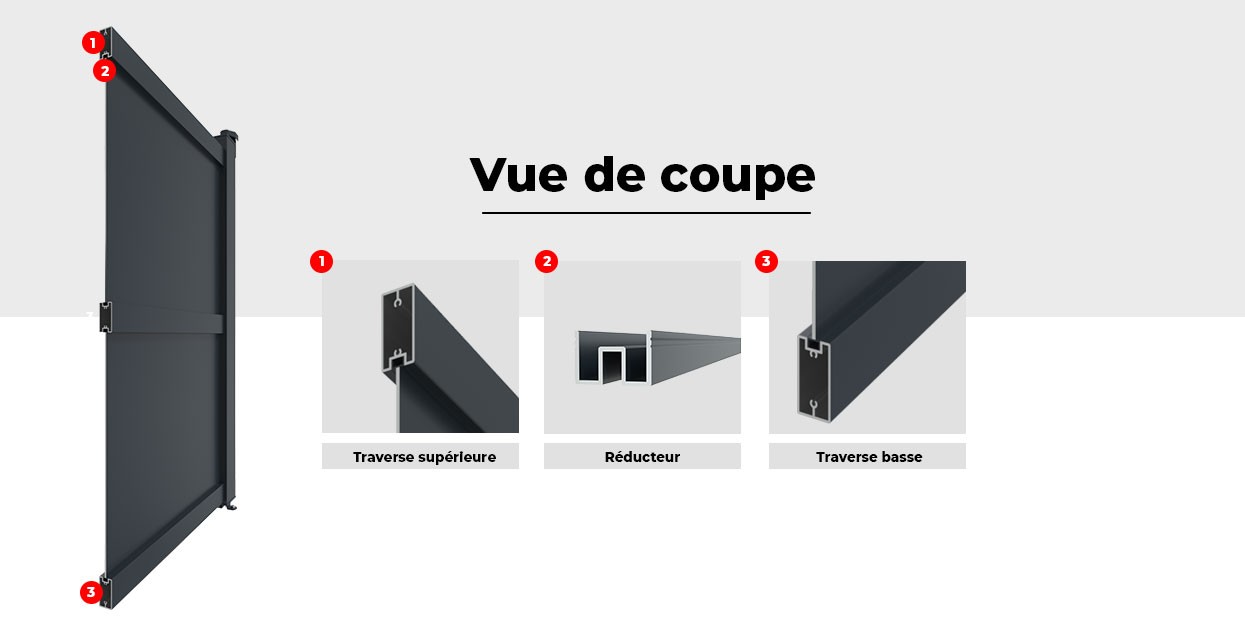 Vue de Coupe