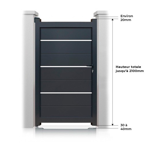 Portillon Austin Sur Mesure hauteur