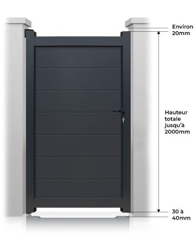 Portillon Baltimore Sur Mesure hauteur
