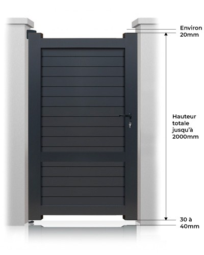 Portillon Boston Sur Mesure hauteur