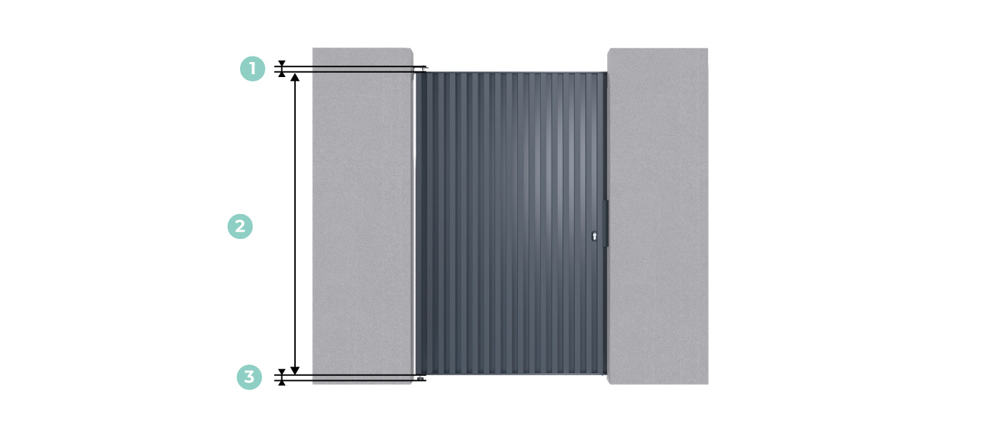 Hauteur Portillon Label Sur Mesure
