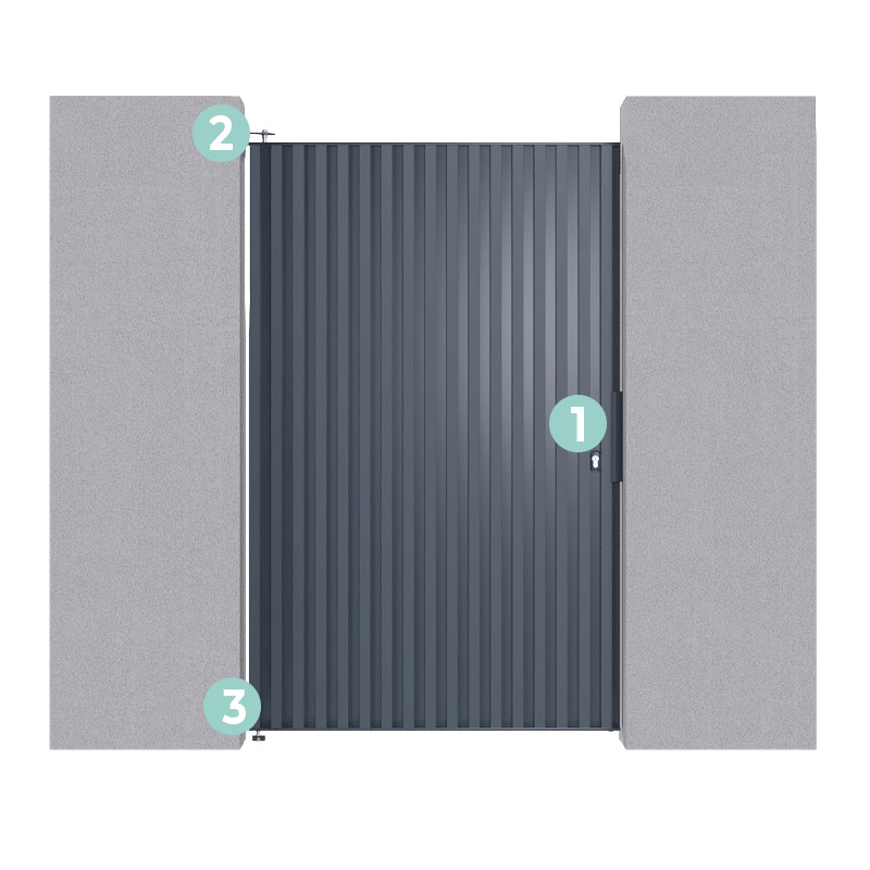 Portillon Label Sur Mesure
