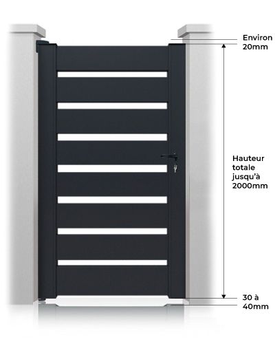 Portillon Miami Sur Mesure hauteur