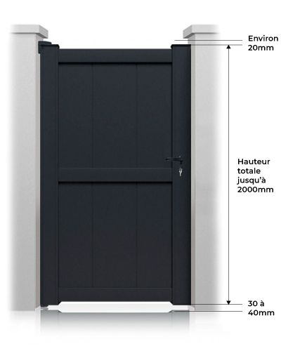 Portillon Sacramento Sur Mesure hauteur