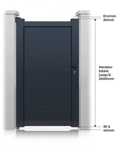 Portillon San Diego Sur Mesure hauteur