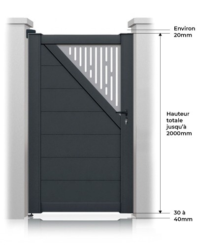 Portillon Springfield Sur Mesure hauteur
